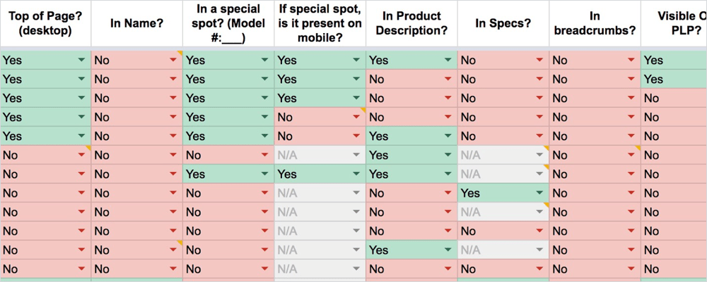 Research results in a spreadsheet.