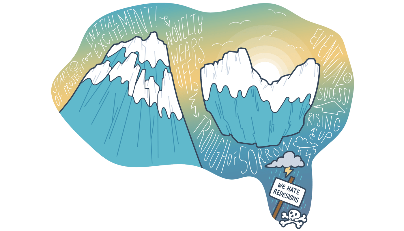 Redesign illustration.