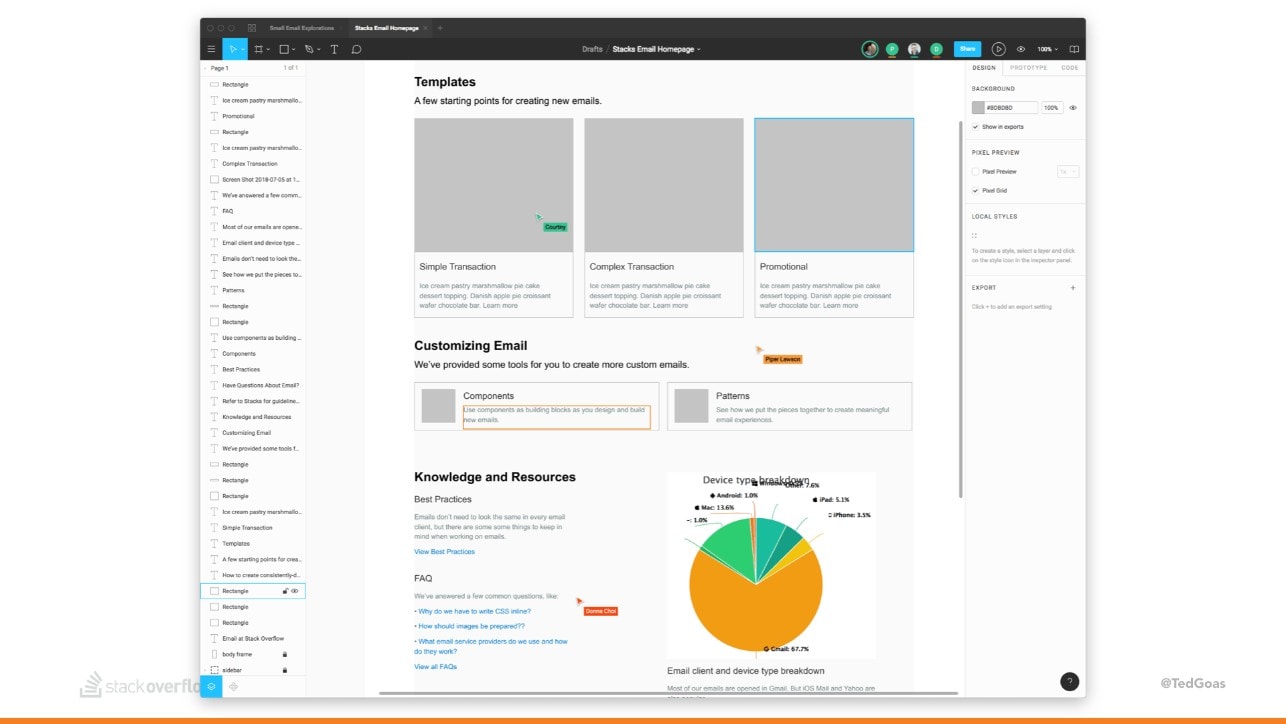 Figma screen with multiple cursors.