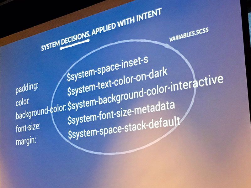 CSS Variables and Tokens. Diagram.