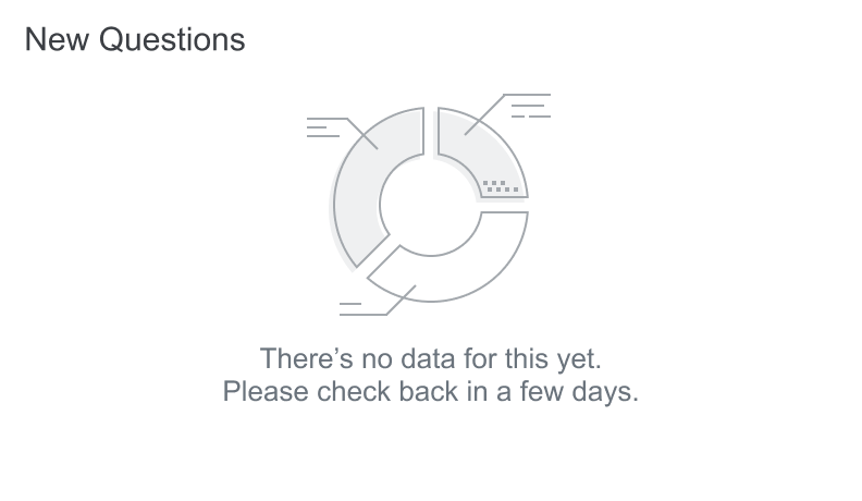 Metric empty state.