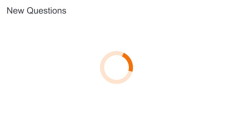 Metric loading state.